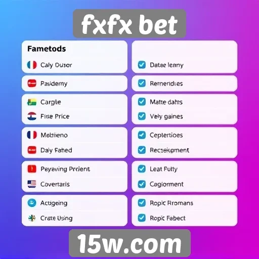 Métodos de pagamento disponíveis no fxfx bet